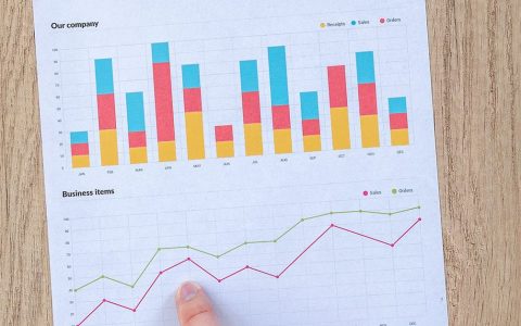 十大电子烟概念股上市公司，80%盈利较强