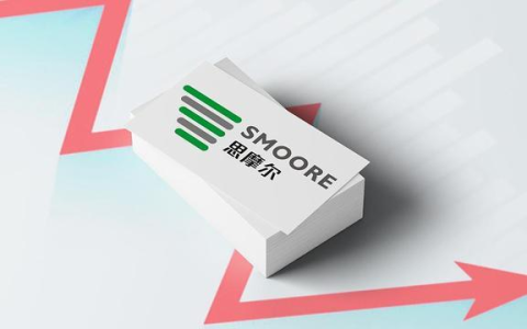 思摩尔