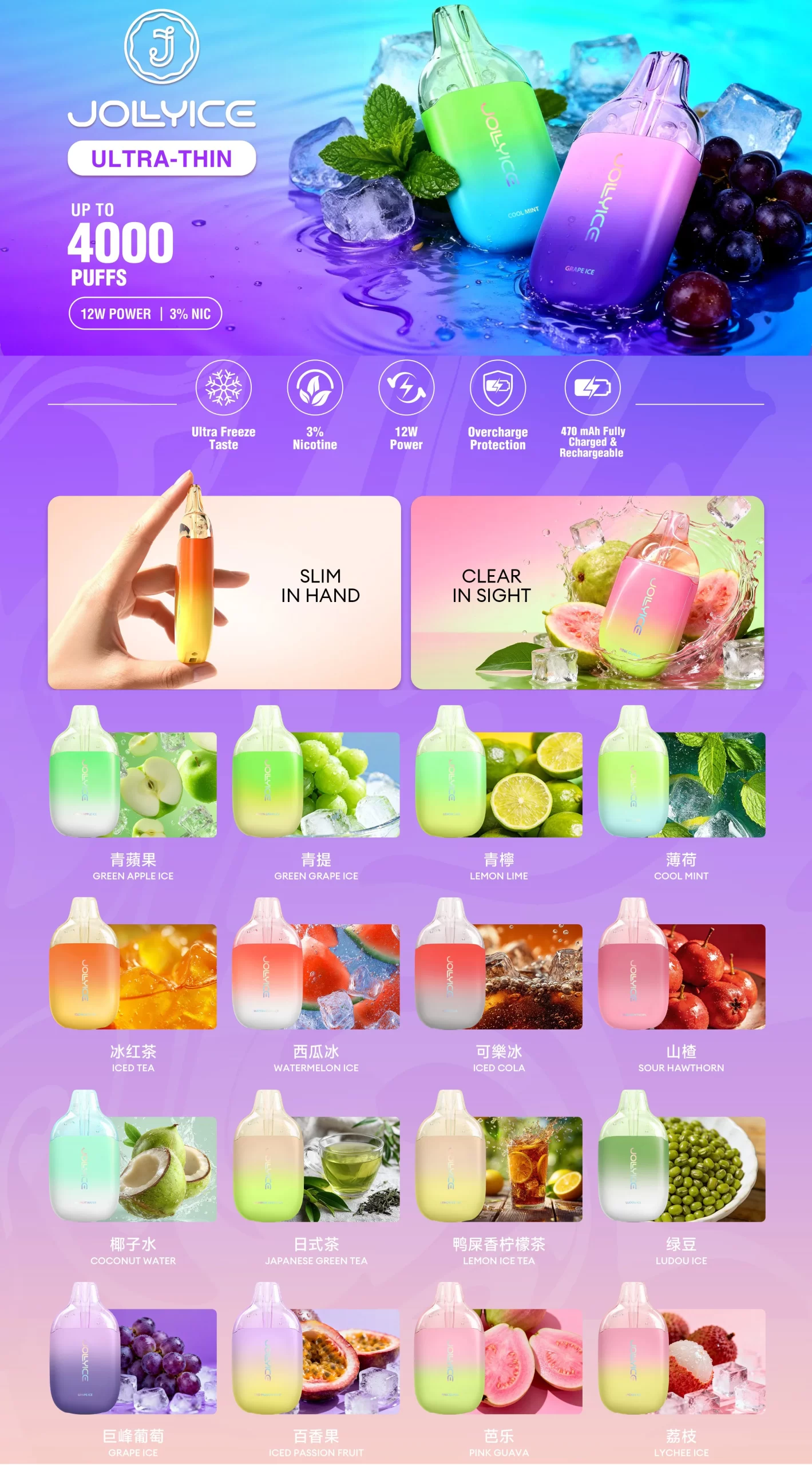 JOLYICE 4000一次性电子烟怎么样？参数、口味与真实体验解析-小白Blog