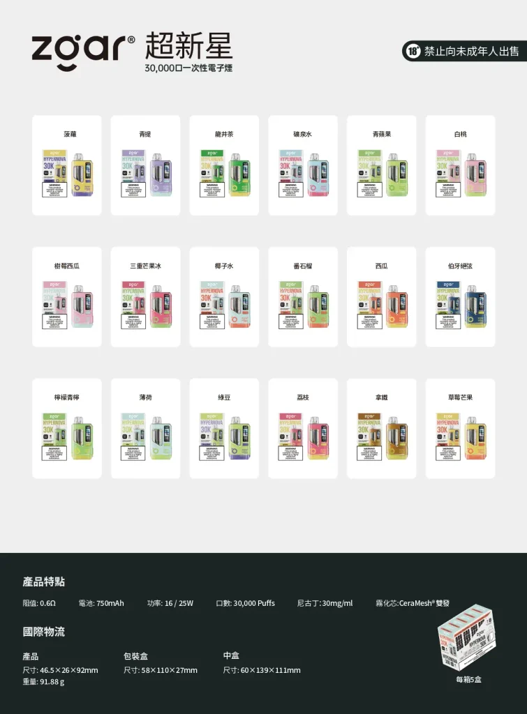 冰熊超新星30000口味