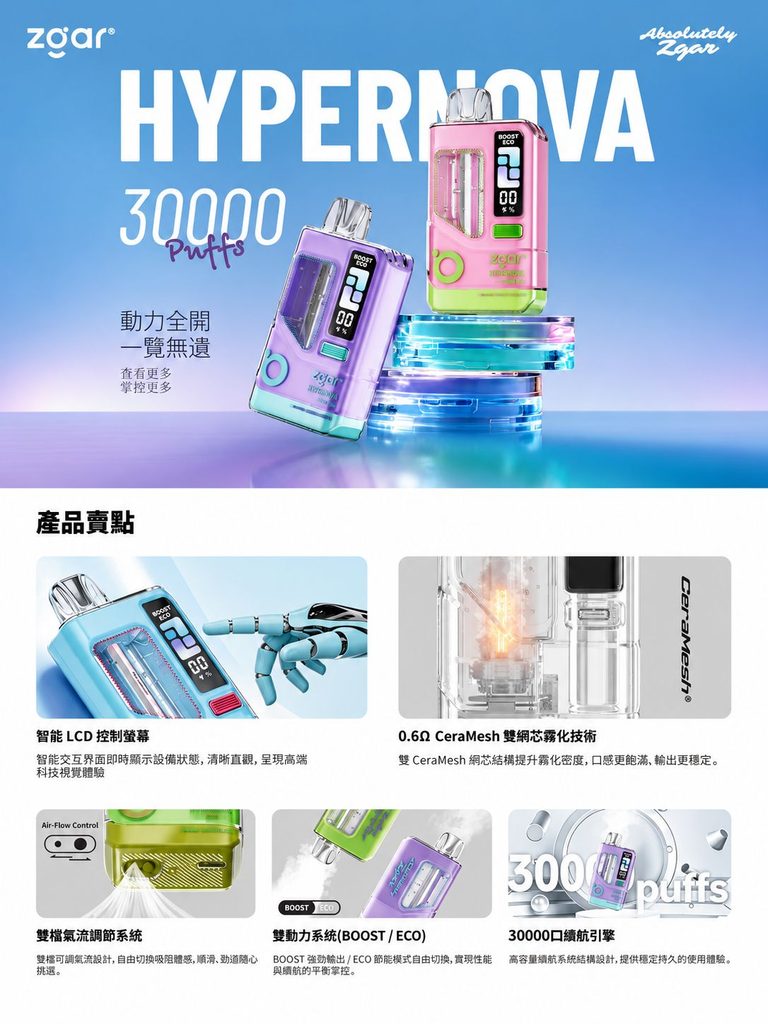 冰熊超新星30000介绍