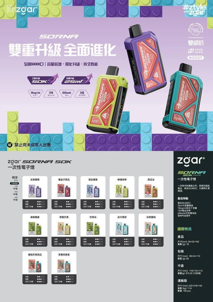 冰熊索娜50000详情