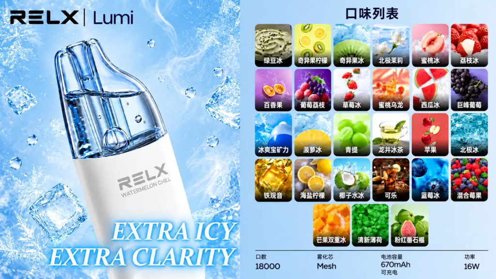悦刻Lumi 18000评测：16W Mesh网芯、670mAh电池与27种口味推荐