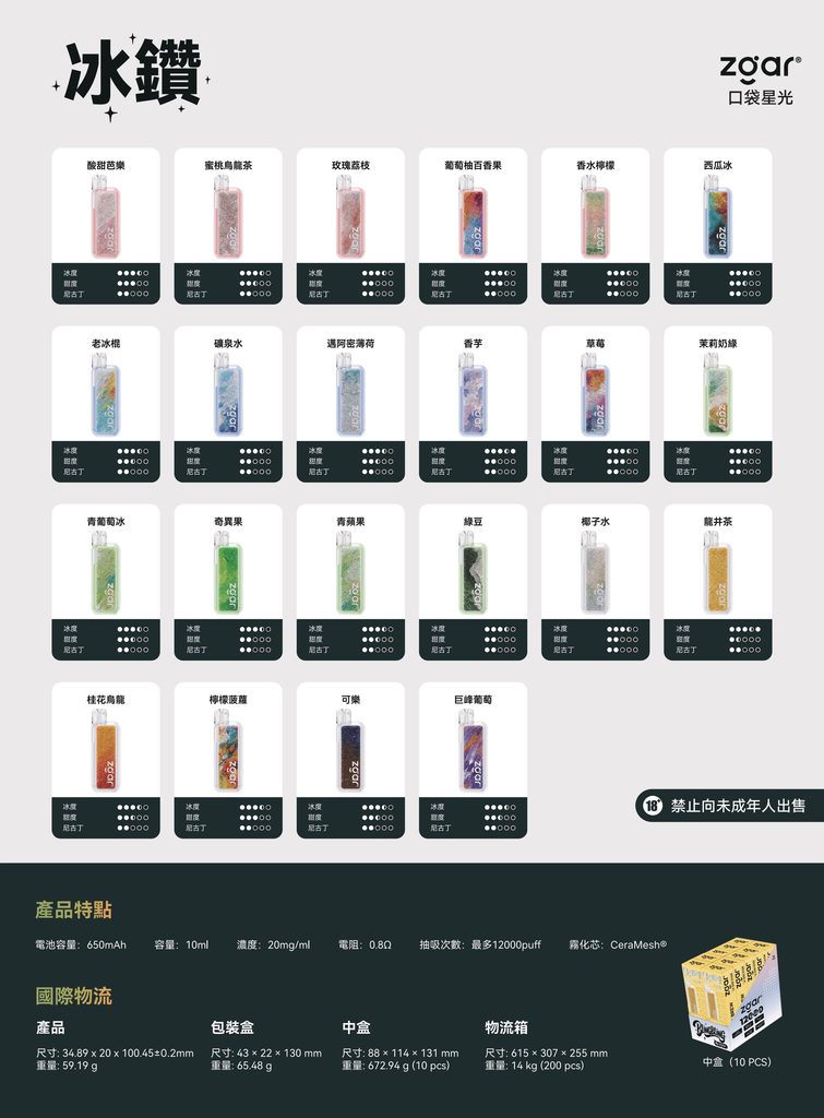 冰熊冰钻口味图